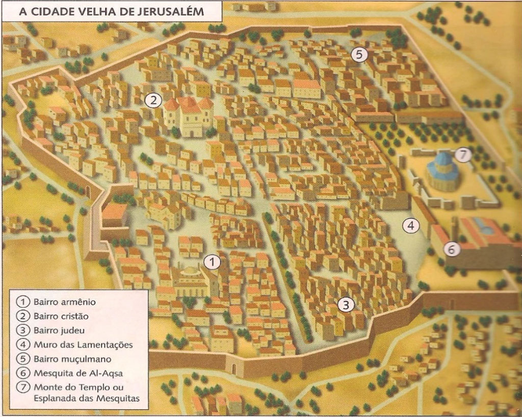 Divisão da cidade velha de Jerusalém Divisão da cidade velha de Jerusalém