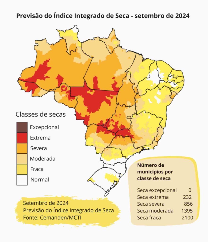 Previsão do Índice Integrado de Seca - setembro de 2024 Previsão do Índice Integrado de Seca - setembro de 2024