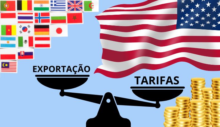 Guerra de tarifas do Trump contra o mundo