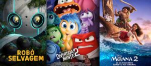 Animações indicadas ao Globo de Ouro 2025